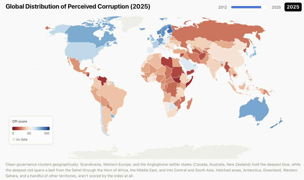 Global Distribution of Perceived Corruption